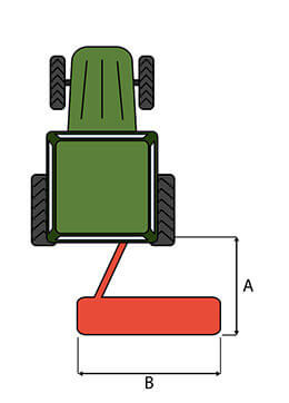 Broyeur Articut GL 125 / GL 145 déplacement A / B