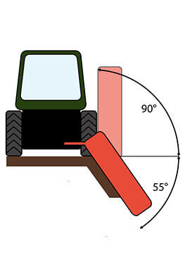 Broyeur Articut GL 125 / GL 145 inclinaison